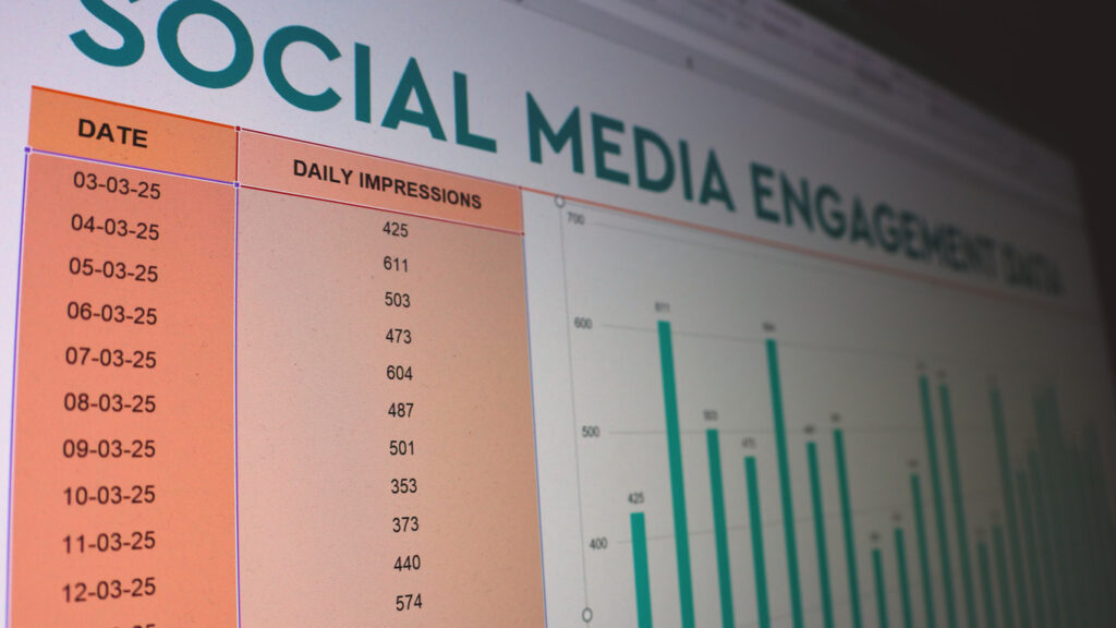chart showing social media engagement rates